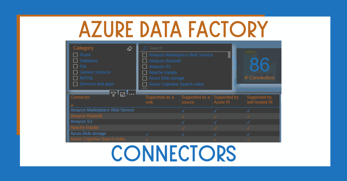 Azure Data Factory Connectors