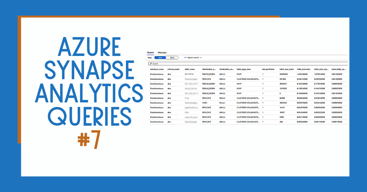 Azure Synapse Analytics Queries #7 Monitor Table Size